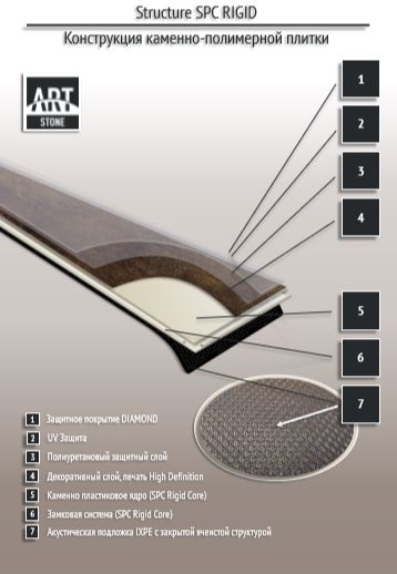 Замковая ПВХ плитка "Art Tile" Ясень Аскольд (1200*183*6 мм) — купить в Тамбове